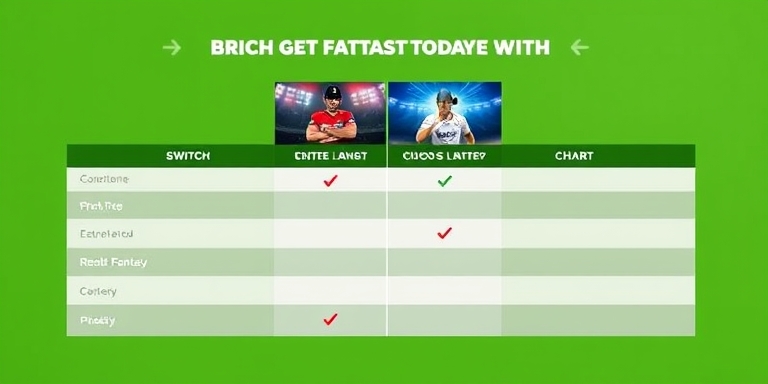 Why switch to BHT Club App Download